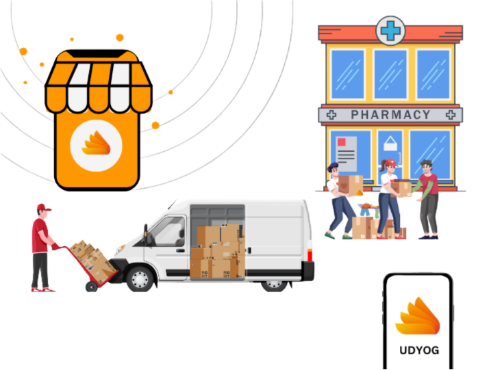 ONE-STOP SOLUTION